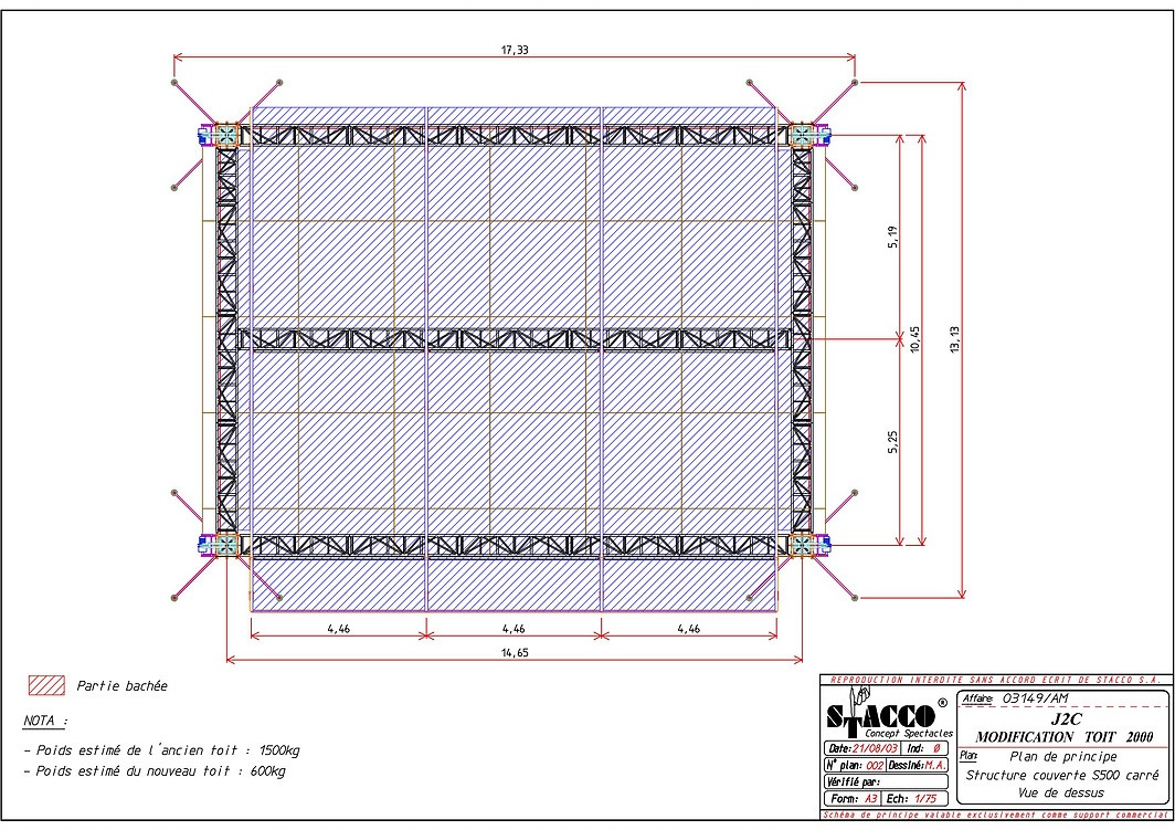 Structures scéniques J2cmusic Guadeloupe