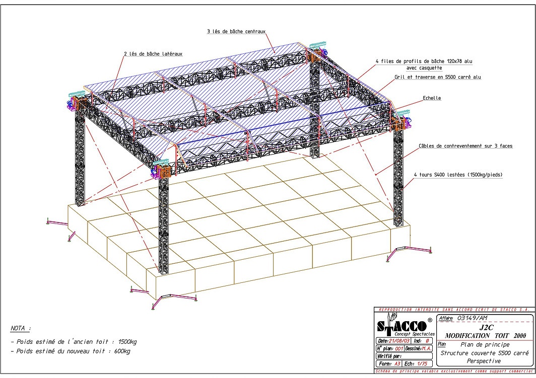 Structures scéniques J2cmusic Guadeloupe