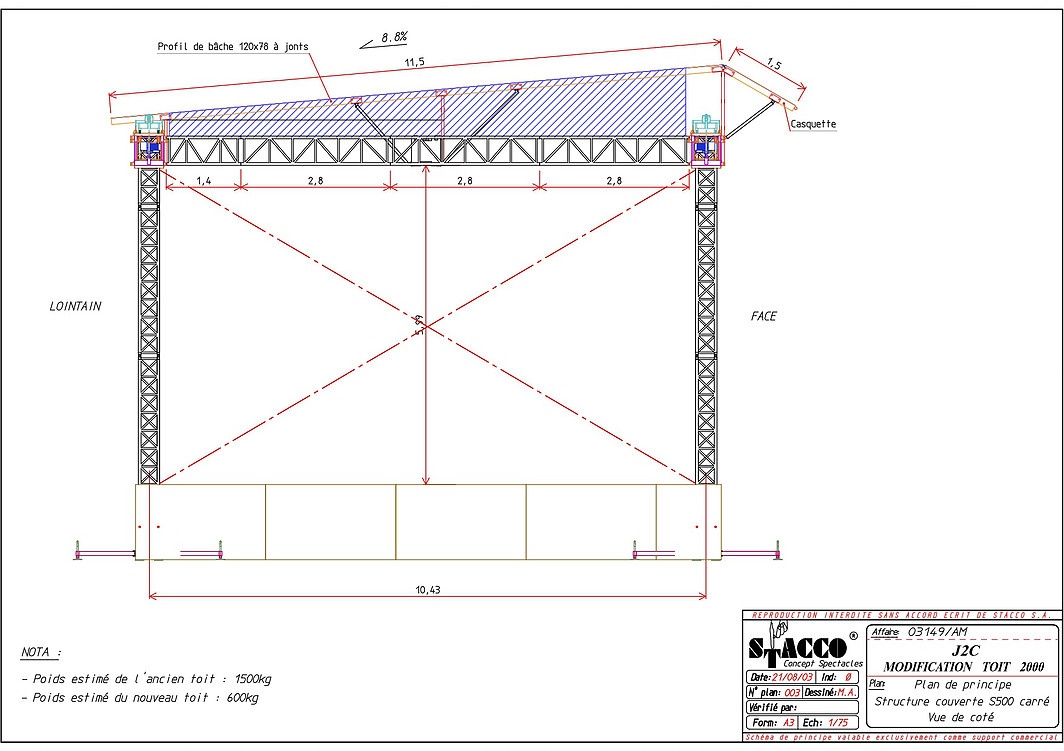 Structures scéniques J2cmusic Guadeloupe
